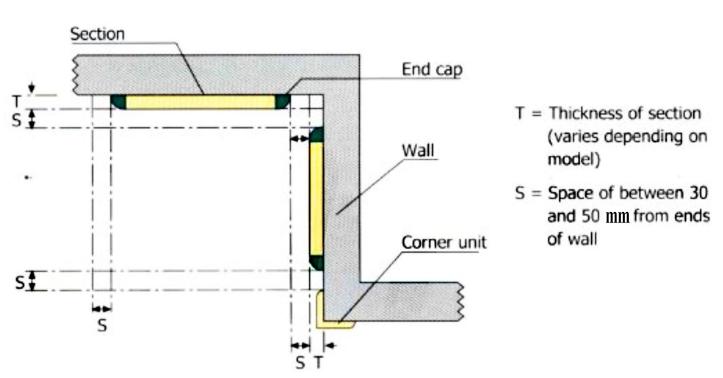 instrucion-mounting-wall-protector